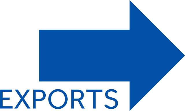 Imports